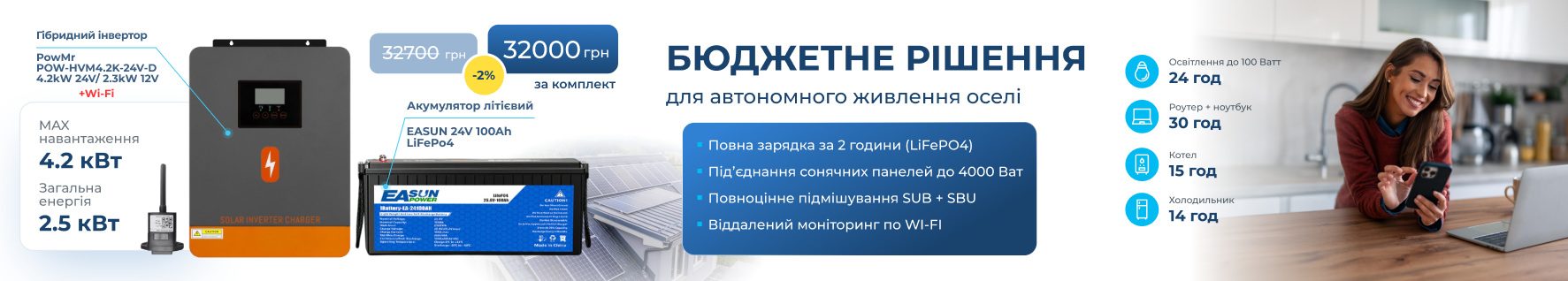 Гибридные инверторы солнечные photo 10